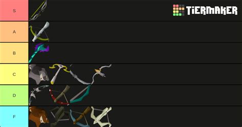 ranged weapon tier list osrs.